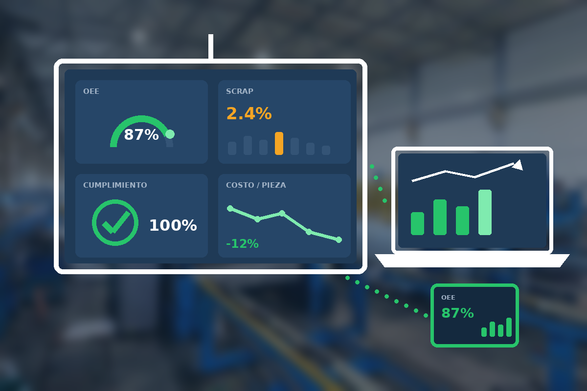 Ilustración del servicio de Reportes y dashboards
