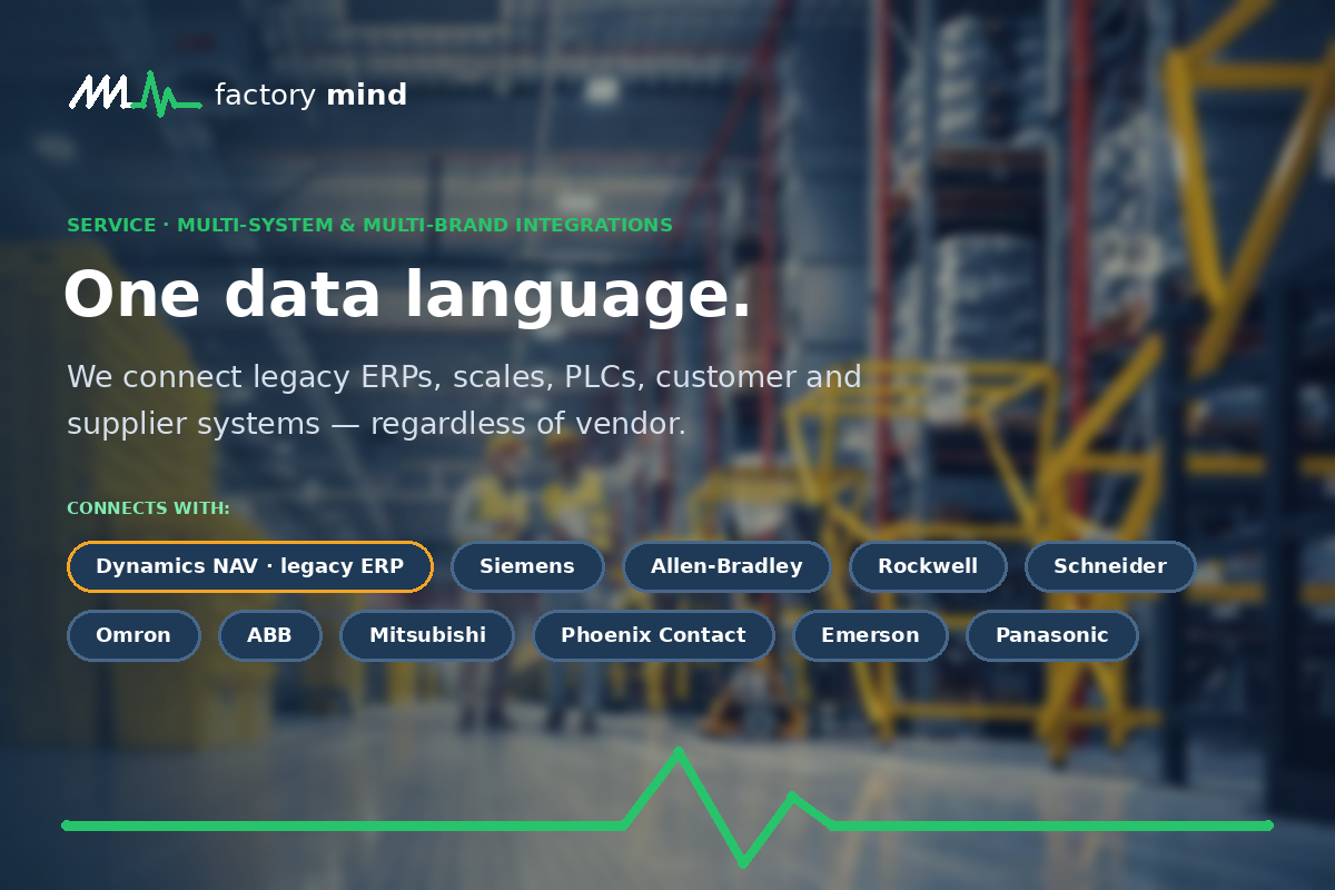 Ilustración del servicio de Integraciones multi-sistema y multi-marca